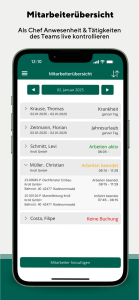Mitarbeiterübersicht in Casa Dach